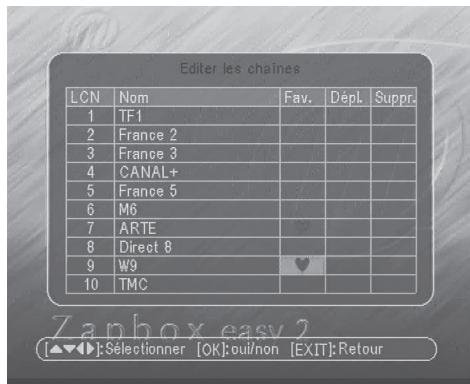 METRONIC ZAPBOX EASY 2 - Visualiser les chaînes favorites - 1