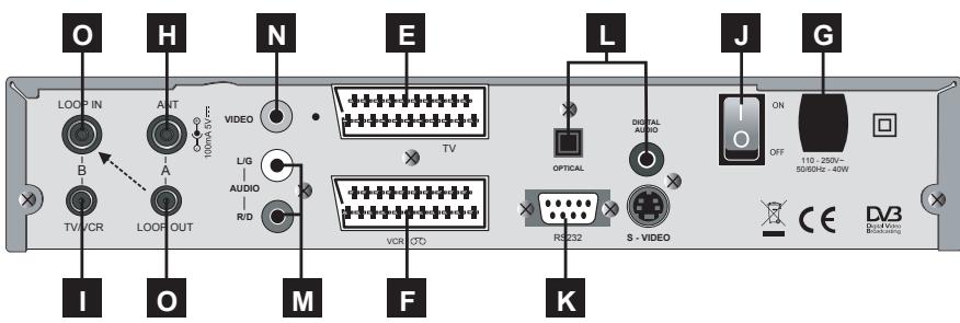 METRONIC ZAPBOX EASY 2 - - Description de l'adaptateur - 2