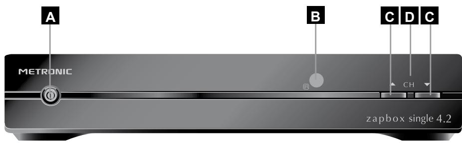 METRONIC ZAPBOX SINGLE 4.2 - - Descrizione del decoder - 1