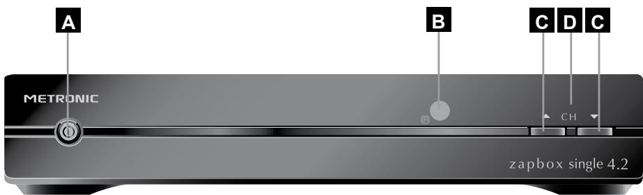 METRONIC ZAPBOX SINGLE 4.2 - - Descripción del adaptor - 1