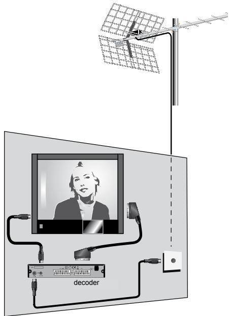 METRONIC 441518 - a - Installazione amplificata - 3
