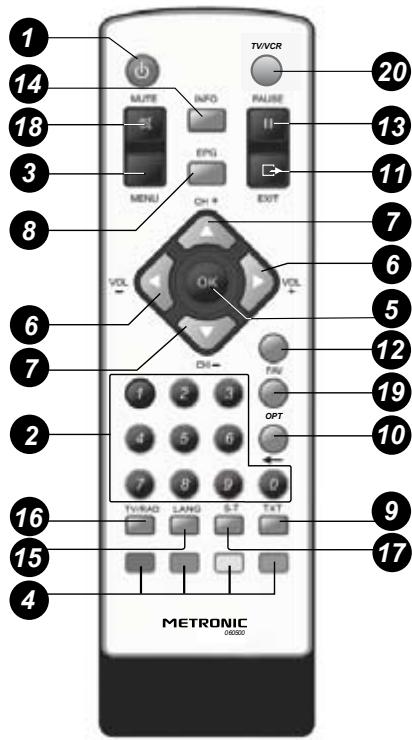 METRONIC 441518 - Tasti on/off - 1