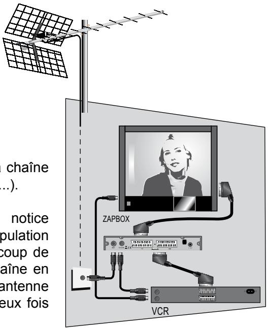 METRONIC 441538 - - Utilisation avec un magnétoscope - 1