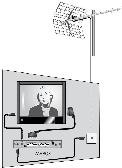METRONIC 441538 - a - Installazione amplificata - 3