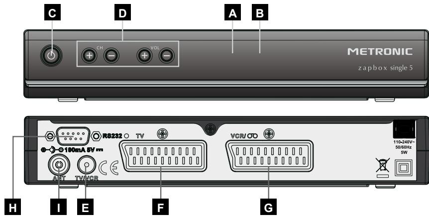 METRONIC 441587 - - Description de l'adaptateur - 1