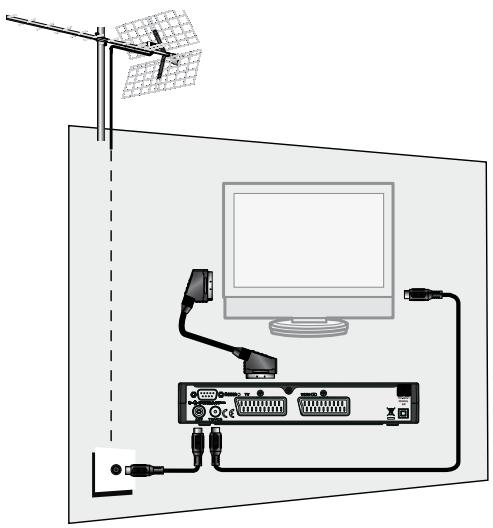 METRONIC 441587 - - Installation rapide - 1