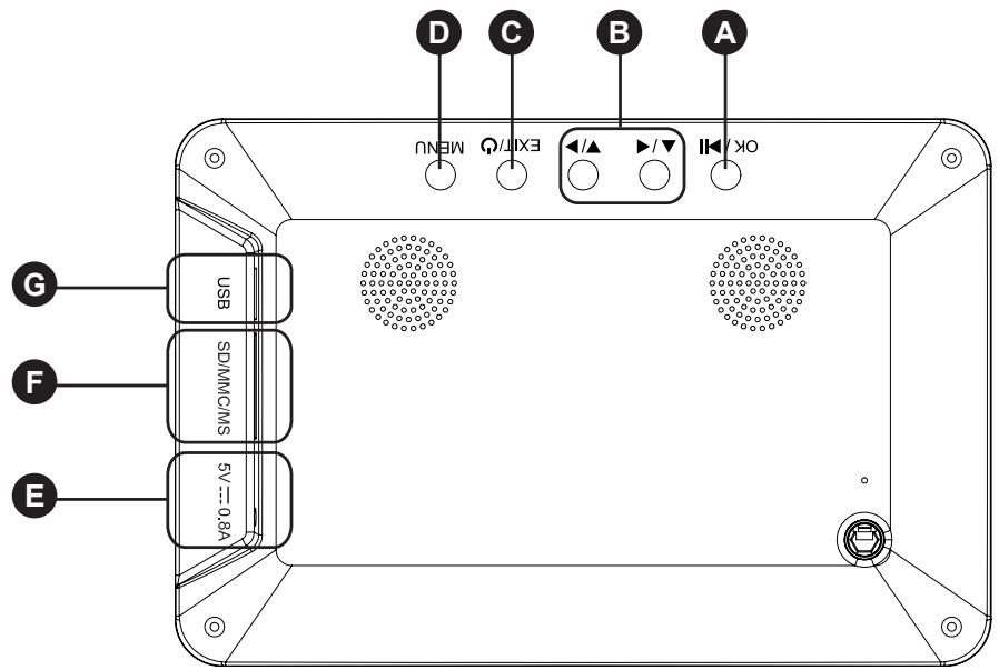 METRONIC 475507 - - DESCRIZIONE DEL PRODOTTO - 1