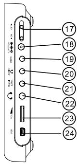 METRONIC 476100 - - Description du produit - 2