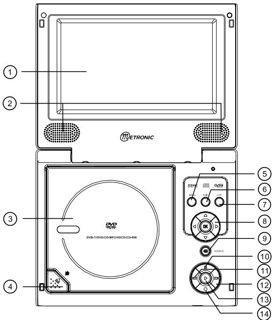 METRONIC 476100 - - Description du produit - 1