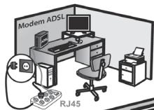 METRONIC 495205 - Recevoir la TV ADSL dans toute la maison - 1