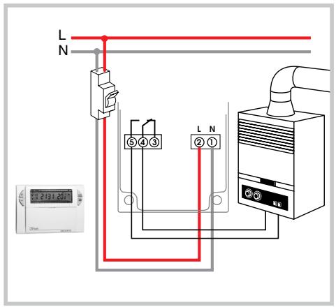 FLASH KIT THERMO DIGI 24 HF - El receptor mural IP 43 - 6