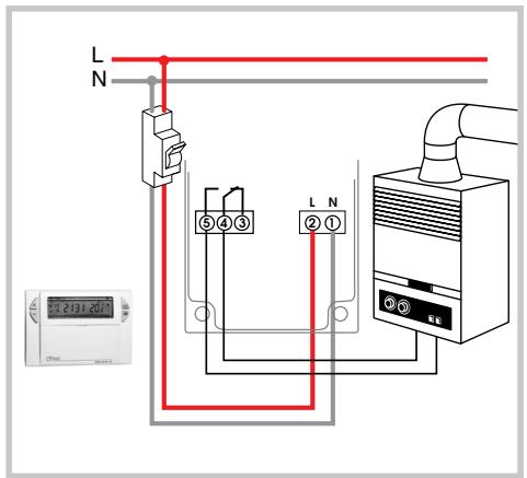 FLASH KIT THERMO DIGI 24 HF - Receiver installation - 6