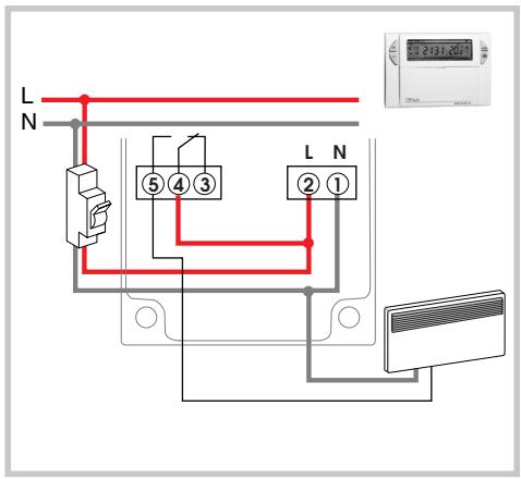 FLASH KIT THERMO DIGI 24 HF - El receptor mural IP 43 - 5