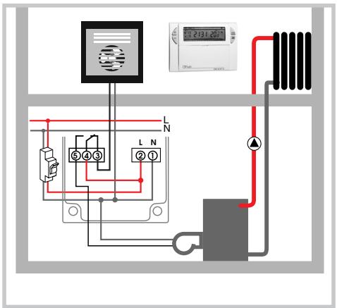 FLASH KIT THERMO DIGI 24 HF - KitThermoflash DIGI 24 HF - 7