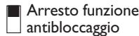 FLASH KIT THERMO DIGI 24 HF - 3- Funzione antibloccaggio della pompa di circolazione (innesto della pompa per I minuto ogni 24 ore) - 1