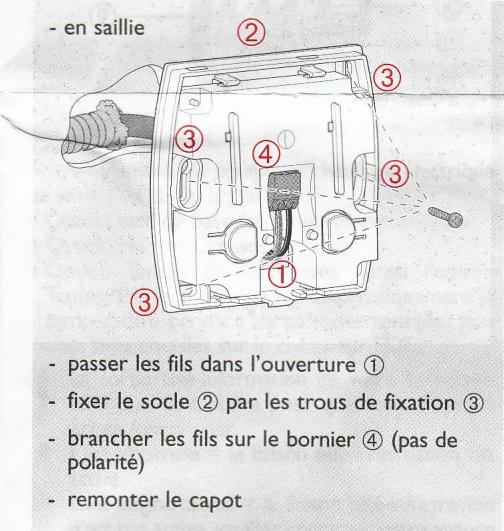 FLASH PILOTECO HP1 - Température de stockage : - 2