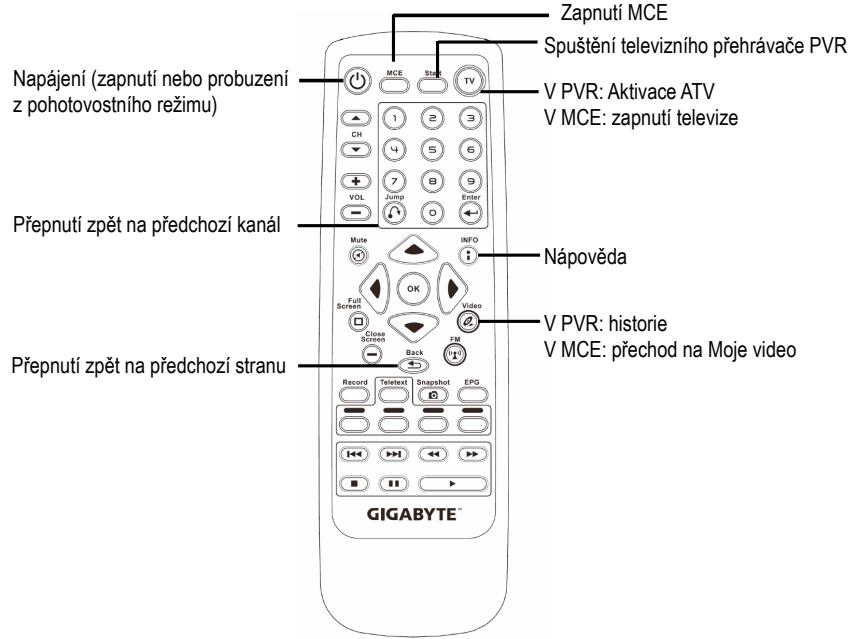 GIGABYTE GT-P6000 - Funkce dalkového ovládání - 1