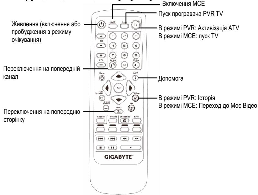 GIGABYTE GT-P6000 - IHCtpyKciKaIcTaHcHOMy npIbTy - 1