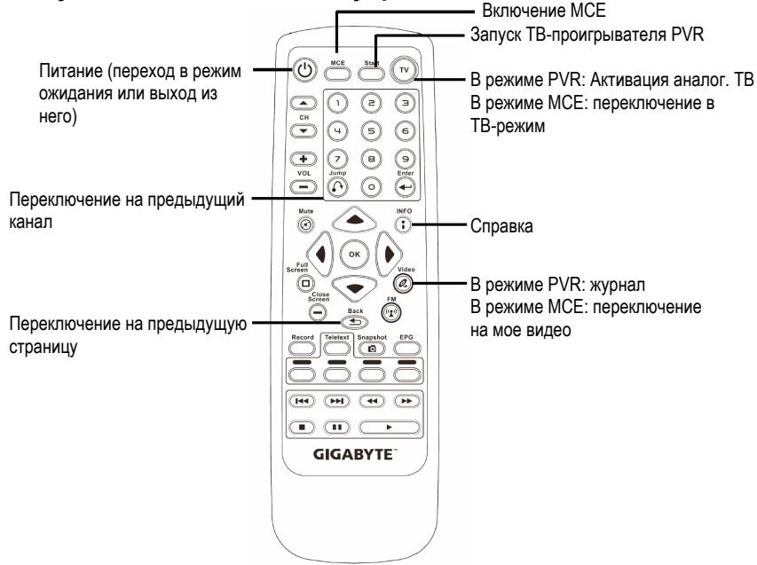 GIGABYTE GT-P6000 - 2.3.ФункцяДиctaHcnoHHoro ynpabJeHnA - 1