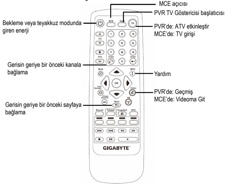 GIGABYTE GT-P6000 - Uzaktan kumanda islevi - 1