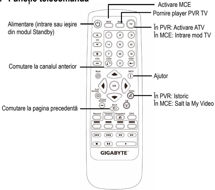 GIGABYTE GT-P6000 - Funcţie telecomanda - 1