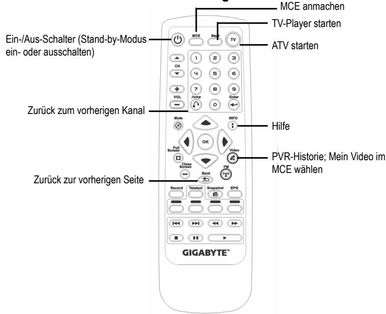 GIGABYTE GT-P6000 - Funktionen der Fernbedienung - 1