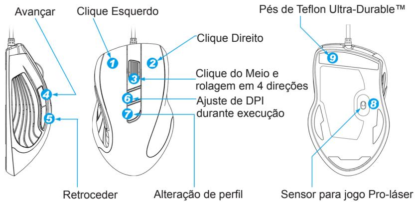 GIGABYTE M6980X - \section*{Característica} - 1
