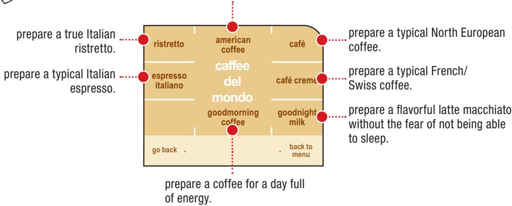 SAECO PRIMEA CAPPUCCINO TOUCH PLUS - In this menu you can: - 1