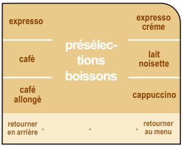 SAECO PRIMEA CAPPUCCINO TOUCH PLUS - Réglages boissons - 1