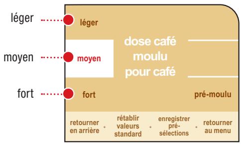 SAECO PRIMEA CAPPUCCINO TOUCH PLUS - Réglage « arôme » pour la distribution du café - 2