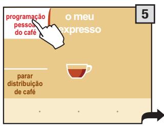 SAECO PRIMEA CAPPUCCINO TOUCH PLUS - Cappuccino - 2