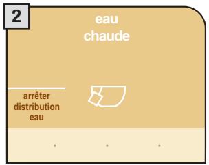 SAECO PRIMEA CAPPUCCINO TOUCH PLUS - Distribution d'eau CHAUBE - 3