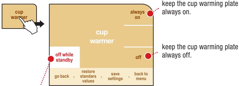SAECO PRIMEA CAPPUCCINO TOUCH PLUS - "CUP WARMING PLATE" MENU - 1