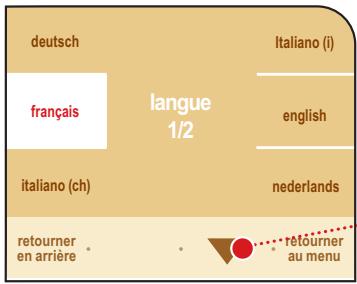 SAECO PRIMEA CAPPUCCINO TOUCH PLUS - Réglages de la machine - 3