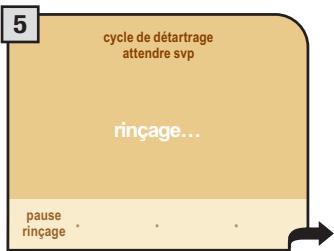 SAECO PRIMEA CAPPUCCINO TOUCH PLUS - Attention! Le détartrage DOIT être terminé dans les 24 HEURES qui suivent son arrêt. - 9