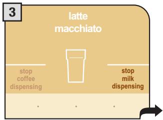 SAECO PRIMEA CAPPUCCINO TOUCH PLUS - LATTE MACCHIATO - 3