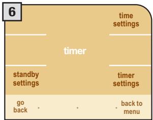 SAECO PRIMEA CAPPUCCINO TOUCH PLUS - SETTING THE LANGUAGE AND THE CLOCK - 6