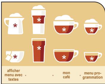 SAECO PRIMEA CAPPUCCINO TOUCH PLUS - Menudeprogrammationdesboissons - 1