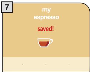 SAECO PRIMEA CAPPUCCINO TOUCH PLUS - ESPRESSO / COFFEE / LONG COFFEE PROGRAM - 7
