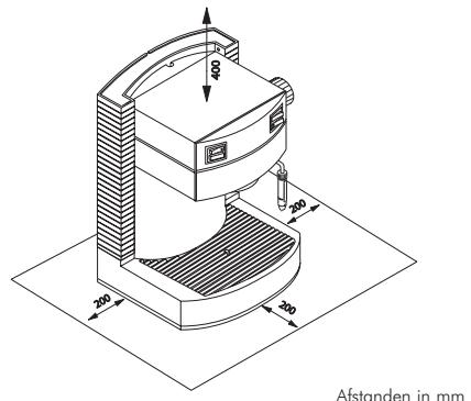SAECO TYPE SIN 010 - KENMERKEN - 8