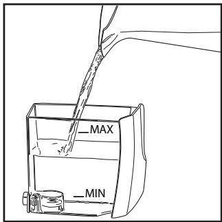 MAX -MIN