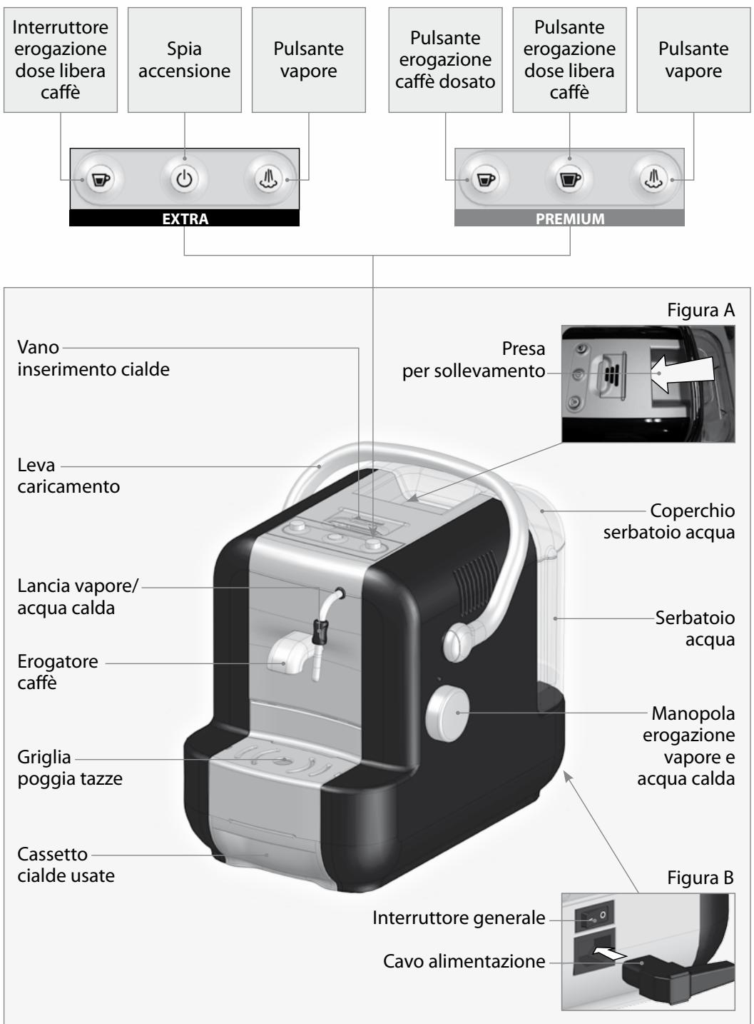 SAECO AMODO MIO EXTRA - 1