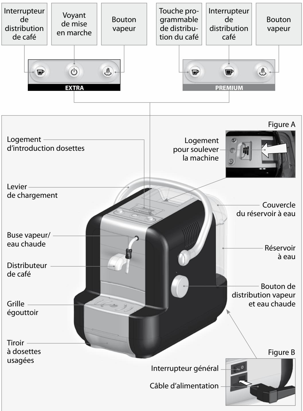 SAECO AMODO MIO PREMIUM - 1