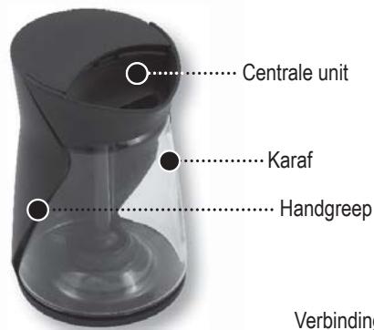 SAECO MILK ISLAND - Handleiding voor gebruik en onderhoud - 4