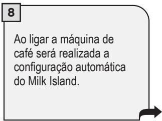 SAECO MILK ISLAND - INSTALAÇÃO DO MILK ISLAND - 8
