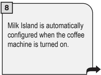 SAECO MILK ISLAND - INSTALLING THE MILK ISLAND - 8