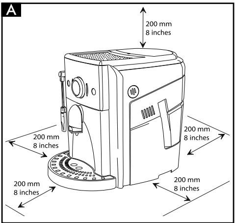 SAECO SPIDEM MY COFFEE RAPID STEAM  - MANUAL 2 - Plaatsing - 1