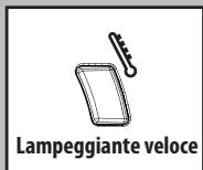 SAECO XSMALL - i Per garantire un miglior risultato nella preparazione del cappuccino, il latte utilizzato devessecco. - 1