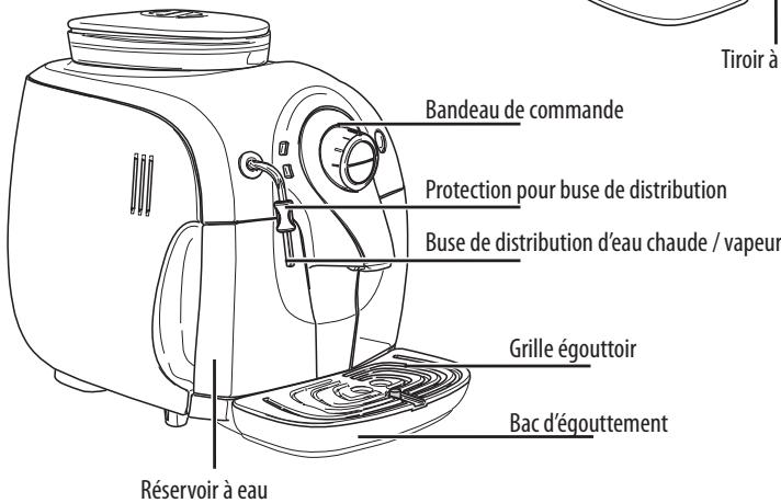 SAECO XSMALL - En cas d'incendie - 1
