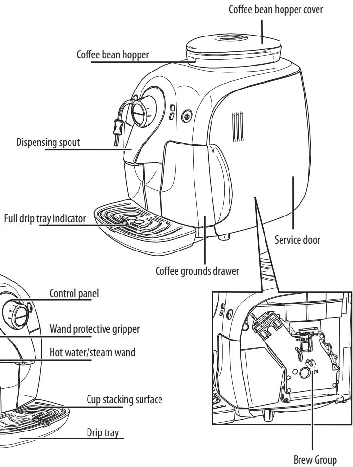 SAECO XSMALL - Fire Safety Precautions - 2